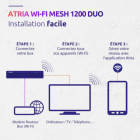 MESH WI-FI HOME KIT 1200