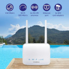 MODEM ROUTEUR 4G LTE
