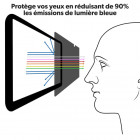 Filtre de confidentialité universel 14" – Protection anti-angles & lumière bleue
