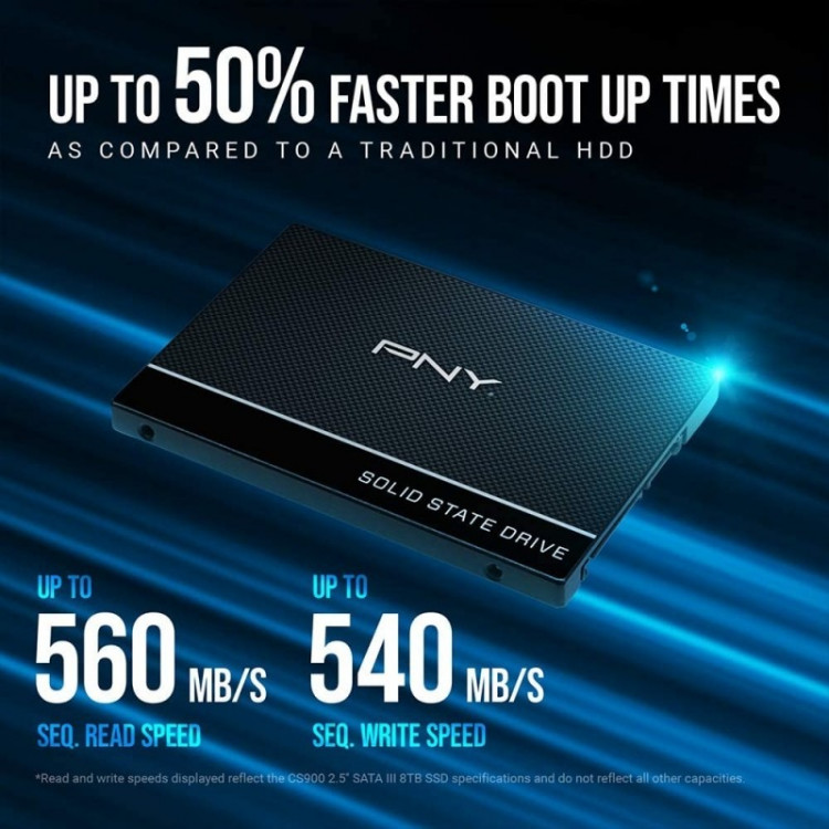 DISQUE DUR SSD 1TO - Western Digital