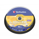 DVD + RW 4.7GB UNITÉ