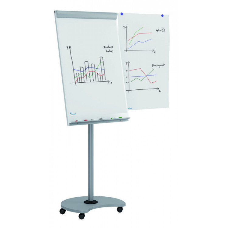 TABLEAU CHEVALET MAGNÉTIQUE MOBILE